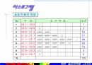 QC기초수법 16페이지