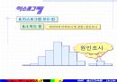 QC기초수법 18페이지