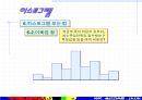 QC기초수법 19페이지