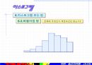 QC기초수법 20페이지