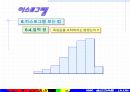 QC기초수법 21페이지