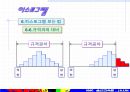 QC기초수법 23페이지