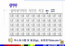 QC기초수법 24페이지