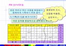 QC기초수법 25페이지