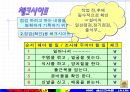 QC기초수법 26페이지