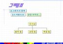 QC기초수법 28페이지