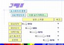 QC기초수법 29페이지