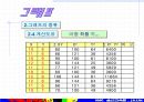QC기초수법 31페이지