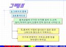 QC기초수법 32페이지