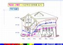 QC기초수법 34페이지