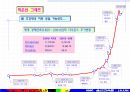 QC기초수법 35페이지