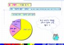 QC기초수법 36페이지