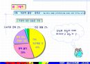 QC기초수법 37페이지