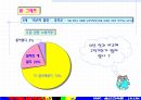 QC기초수법 38페이지