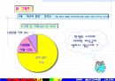 QC기초수법 40페이지