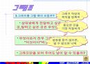 QC기초수법 44페이지