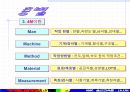 QC기초수법 47페이지