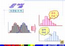 QC기초수법 49페이지