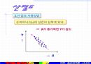 QC기초수법 55페이지