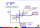 QC기초수법 57페이지