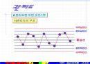 QC기초수법 59페이지