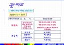 QC기초수법 63페이지