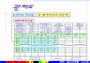 QC기초수법 66페이지