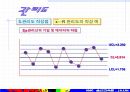 QC기초수법 68페이지