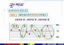 QC기초수법 76페이지