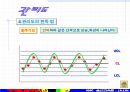 QC기초수법 78페이지