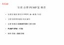 전처리, 전착도장 교육자료 20페이지