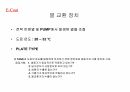전처리, 전착도장 교육자료 22페이지