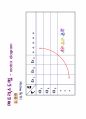 QC수법NEW 16페이지