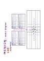 QC수법NEW 19페이지