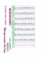 QC수법NEW 33페이지