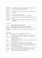 사회심리학의 이해 요약 보고서_8장 갈등과 스트레스 9페이지