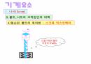 C볼트,너트 33페이지