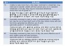 EDSS (Expanded Disability Status Scale) 평가방법 17페이지