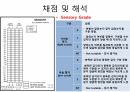 ASIA Scale (Americam Spinal Injury Association) 평가방법 25페이지