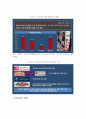 포스트 코로나 시대 원격교육 현황과 사례분석 및 발전방향 10페이지