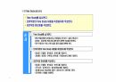LOB교육자료, 기업체PPT, Line of Balance 7페이지