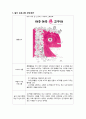 [놀이지도]책놀이(독서놀이)운영사례를 조사하여 3가지 우수사례와 하나의 놀이 프로그램을 선정하여 자신의 평가를 작성하시오 4페이지