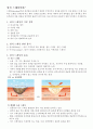 상처 드레싱제의 종류 및 특성 3페이지