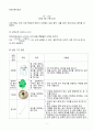 [일반화학실험 A+ 1등 자료] 기체의 몰질량 예비 보고서 3페이지
