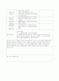 보육실습일지 실습교사실습일지 2페이지