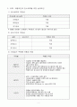안전보건대장(계획서) 2페이지
