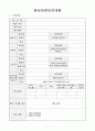 안전보건대장(계획서) 8페이지