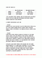 교육평가B형 2021 교육평가B형 비확률적 표집의 개념과 방법을 설명하고 이것이 유아교육에서 실제로 반영된 사례 1가지를 riss4u.net에서 찾아 그 제목을 참고문헌에 제시하고 비확률적 표집이 실시된 내용(표집대상, 표집과정(혹은 절차) 등)을 구체적으로 설명하시오.-교육평가B형 5페이지