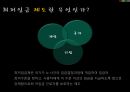 경영학과 노사관계론 ppt 발표자료(최저임금) 5페이지