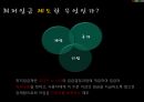 경영학과 노사관계론 ppt 발표자료(최저임금) 6페이지